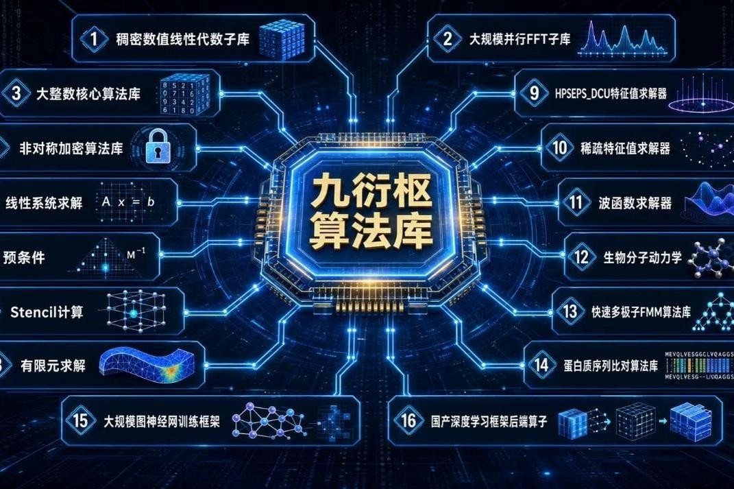 四川宜宾市高县5.5级地震暂未收到人员伤亡报告