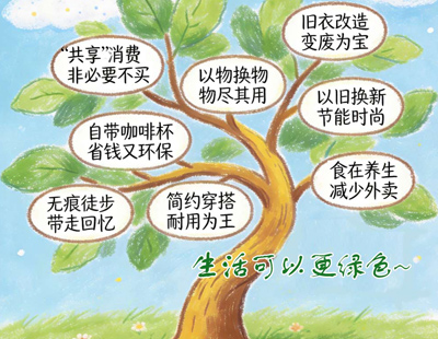一财资讯